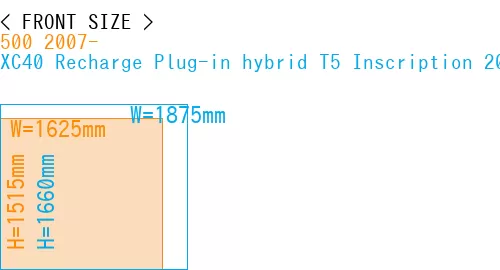 #500 2007- + XC40 Recharge Plug-in hybrid T5 Inscription 2018-